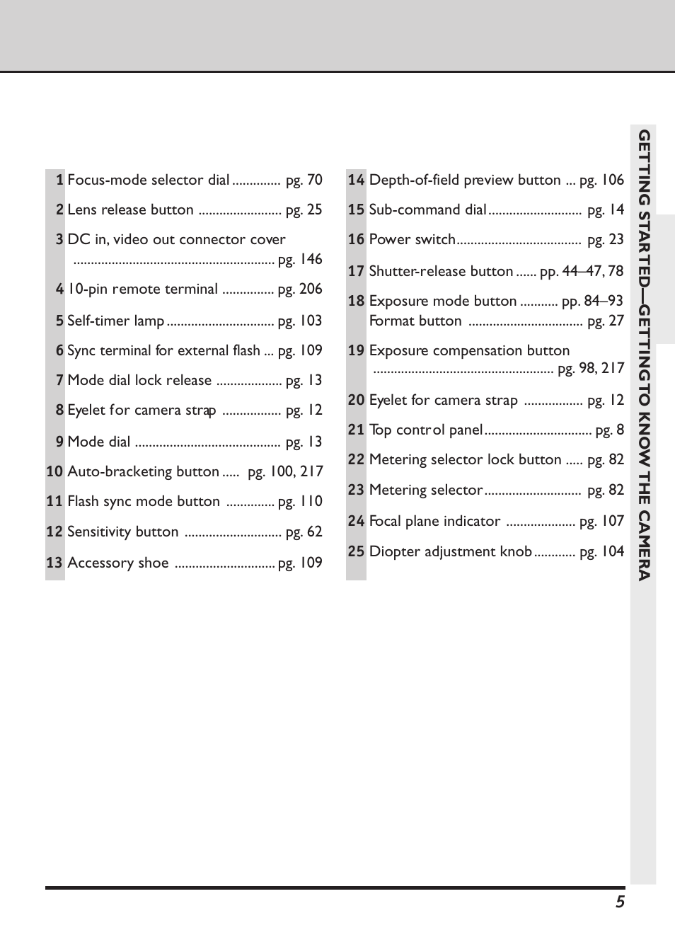 Nikon D1X User Manual | Page 18 / 236