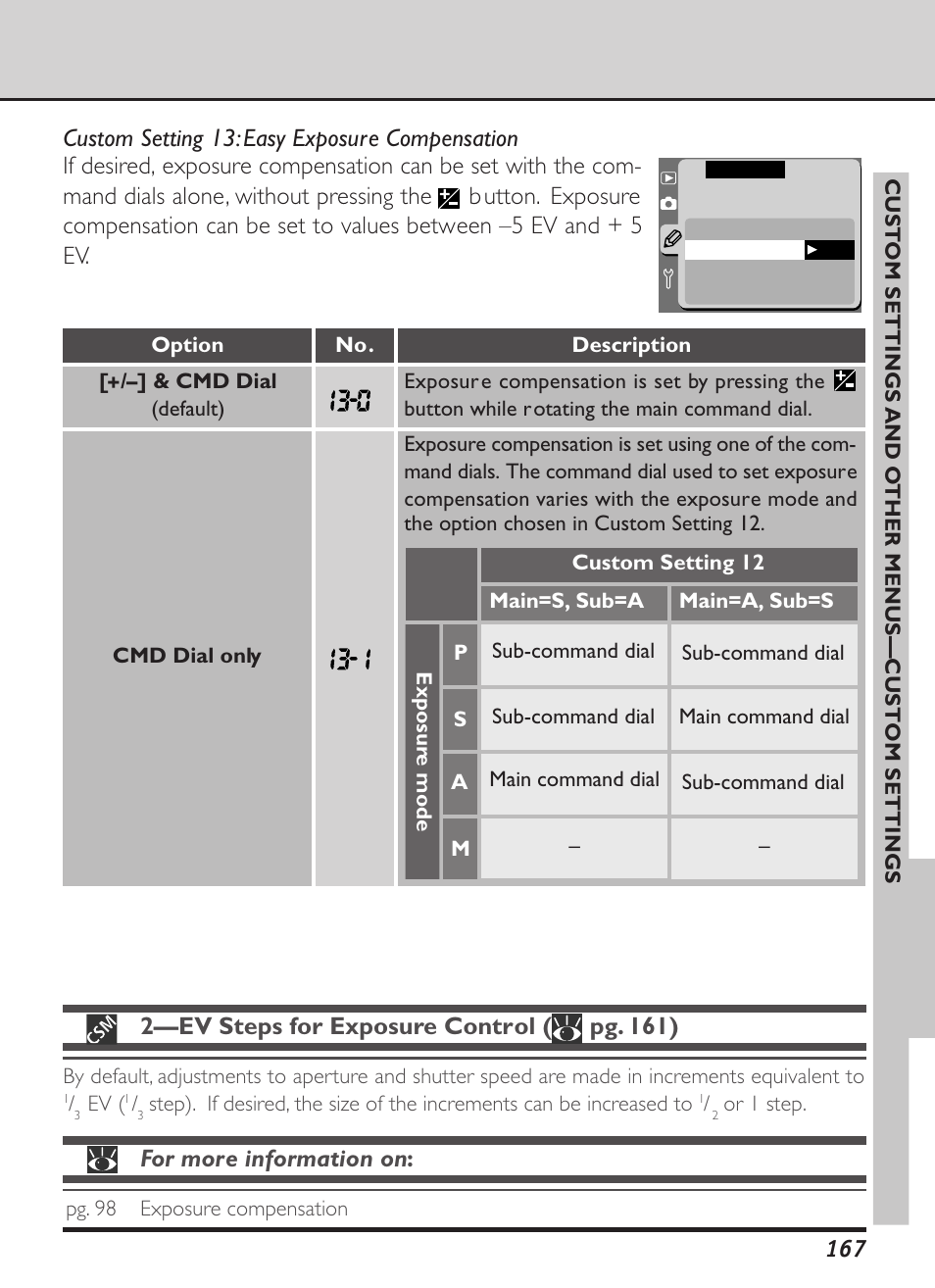 2—ev steps for exposure control ( pg. 161), For more information on | Nikon D1X User Manual | Page 180 / 236