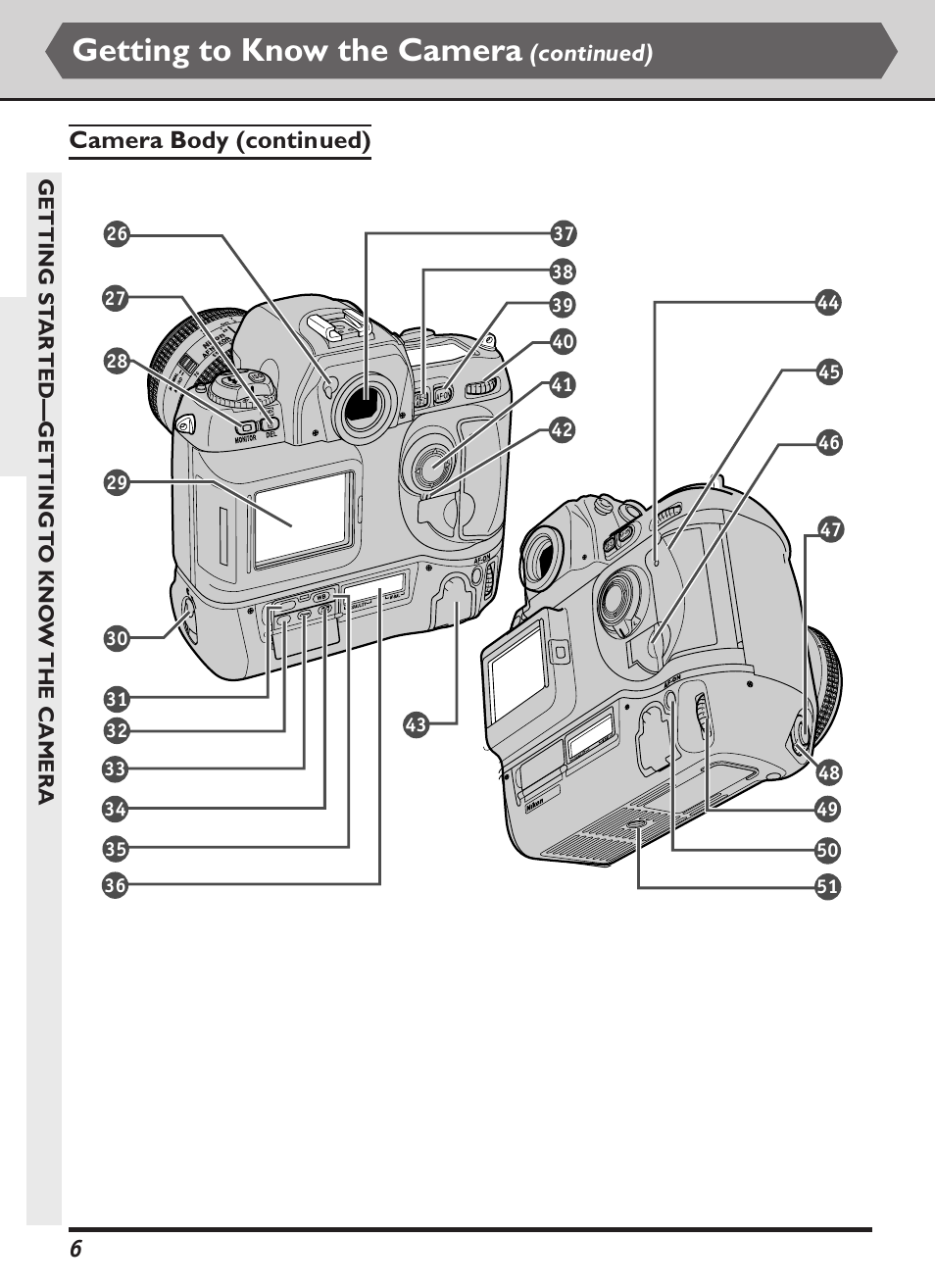 Getting to know the camera, Continued) camera body (continued) | Nikon D1X User Manual | Page 19 / 236