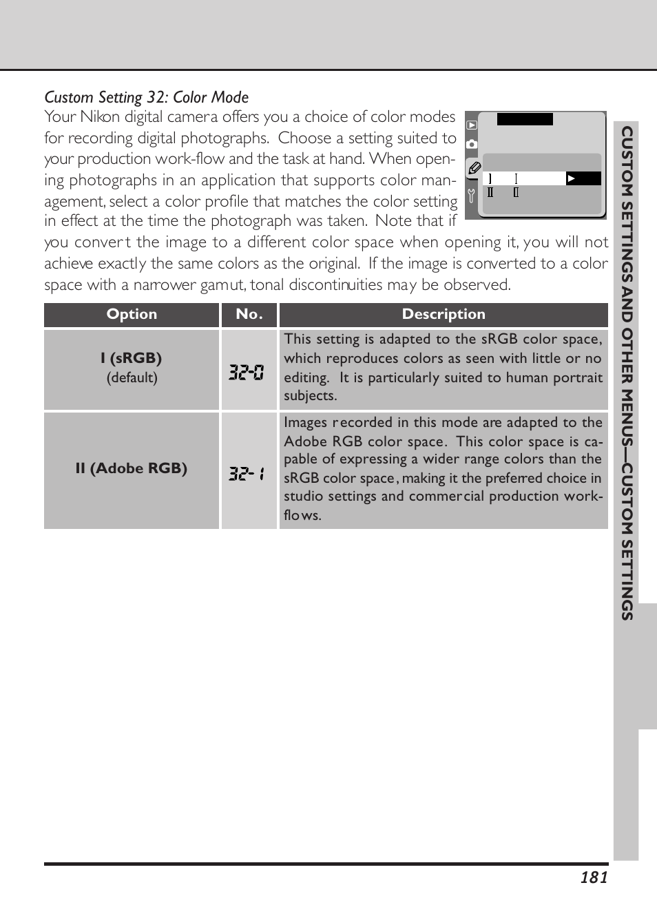 Nikon D1X User Manual | Page 194 / 236