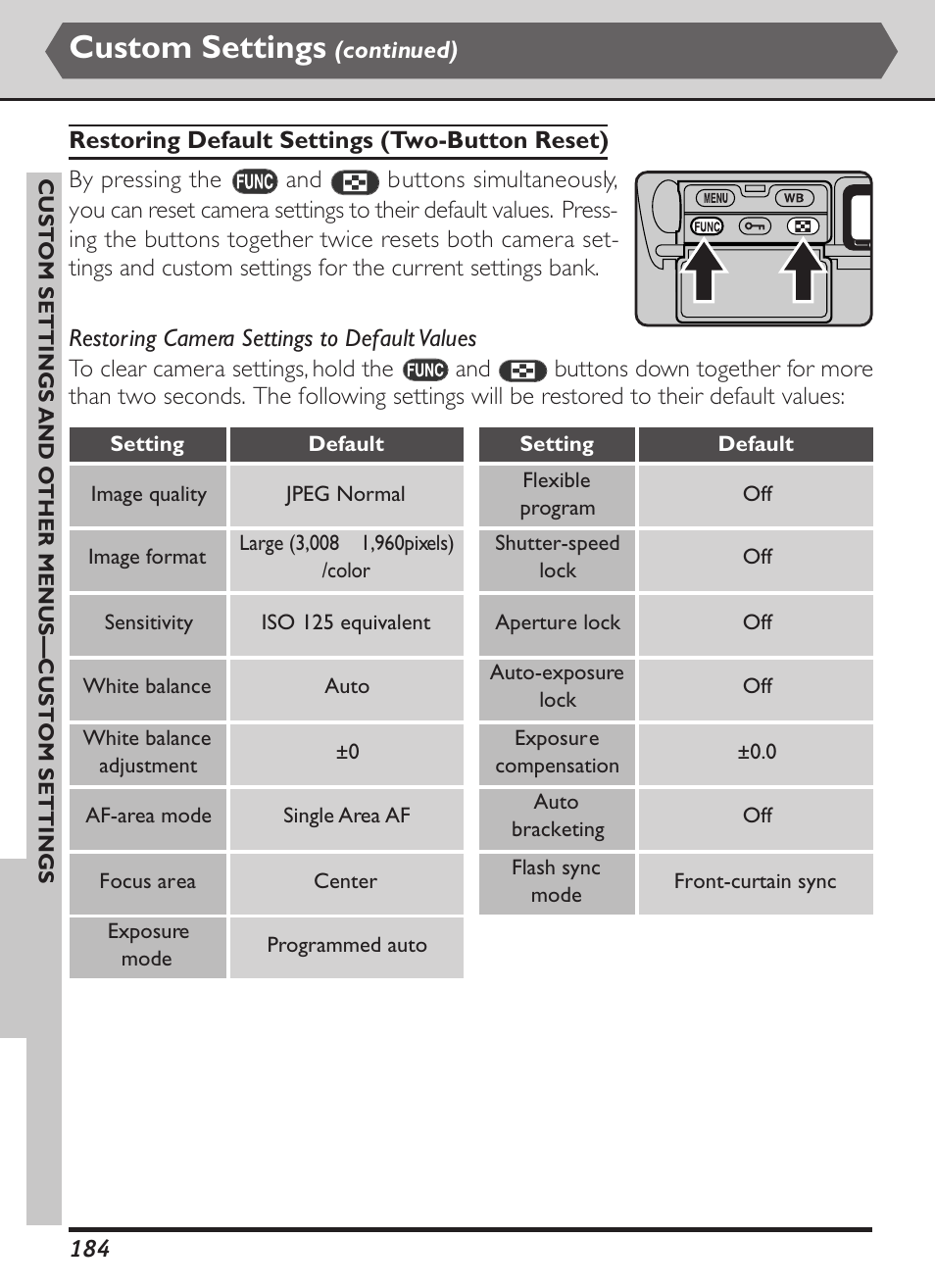 Custom settings | Nikon D1X User Manual | Page 197 / 236