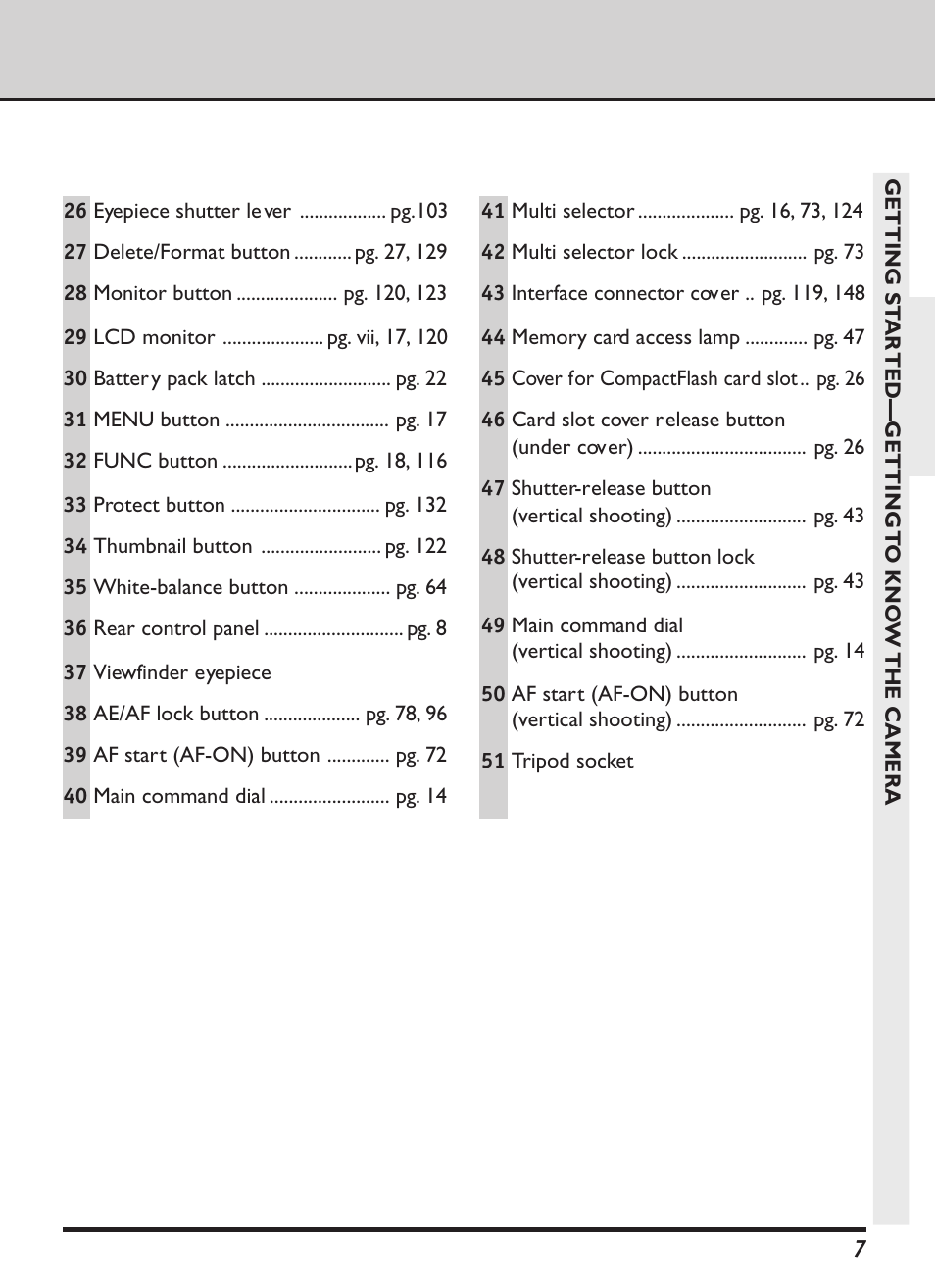 Nikon D1X User Manual | Page 20 / 236