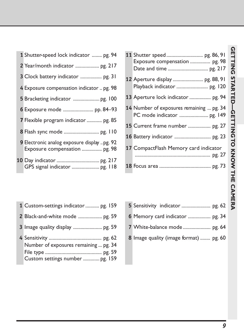Nikon D1X User Manual | Page 22 / 236