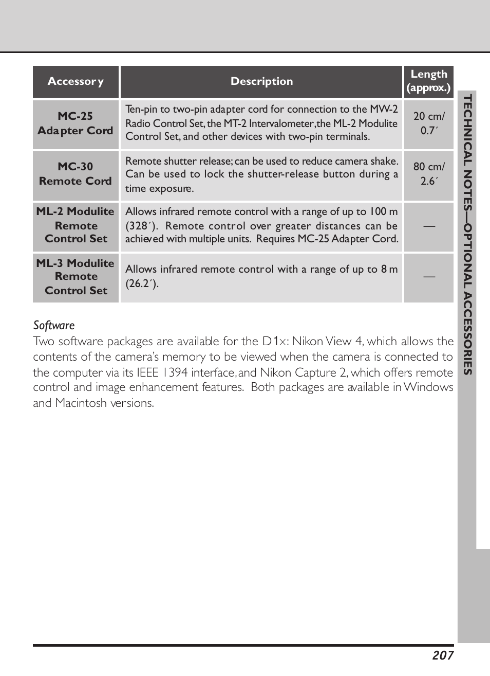 Nikon D1X User Manual | Page 220 / 236