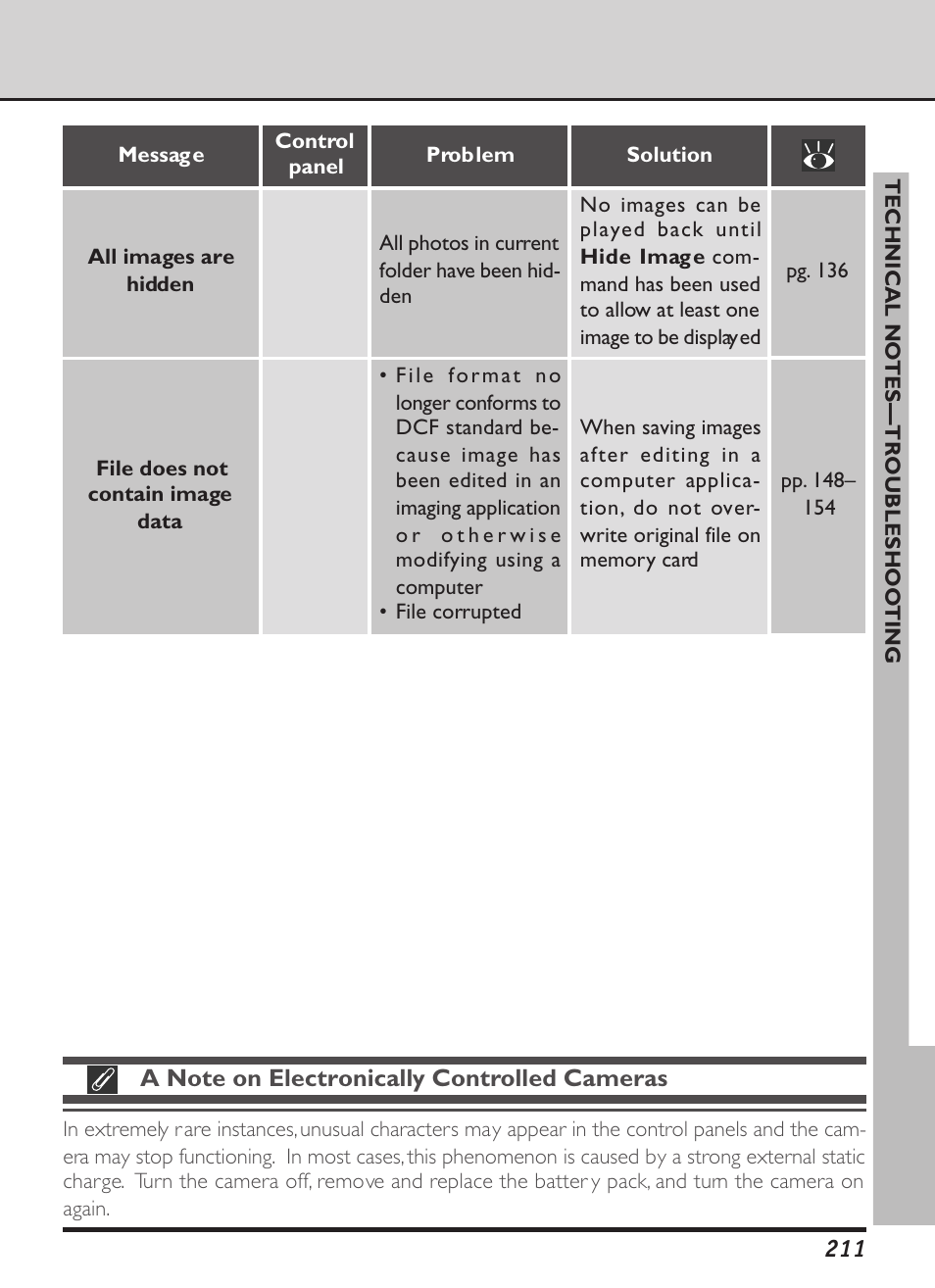 Nikon D1X User Manual | Page 224 / 236
