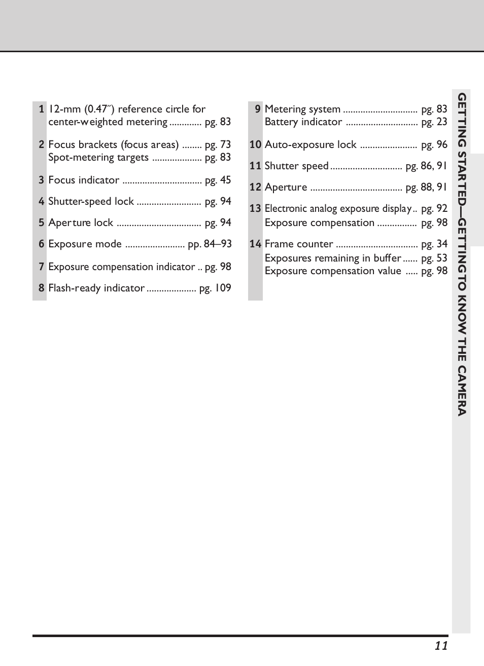 Nikon D1X User Manual | Page 24 / 236