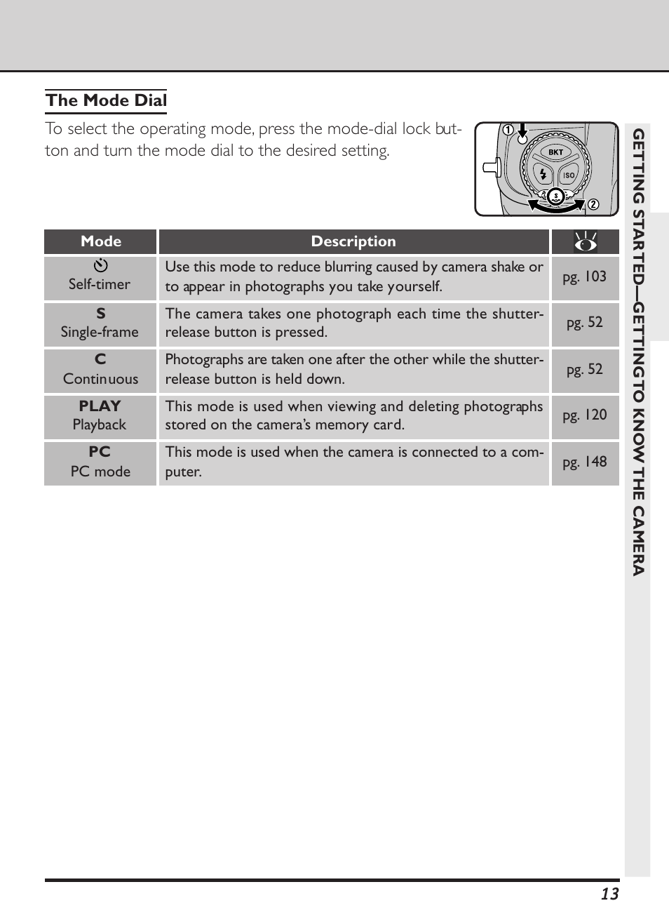 Nikon D1X User Manual | Page 26 / 236