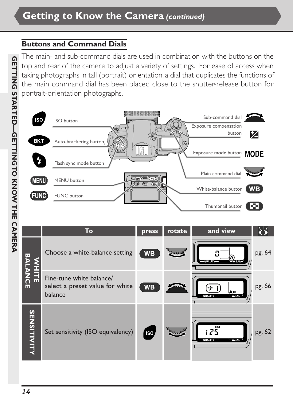 Getting to know the camera, Continued) | Nikon D1X User Manual | Page 27 / 236