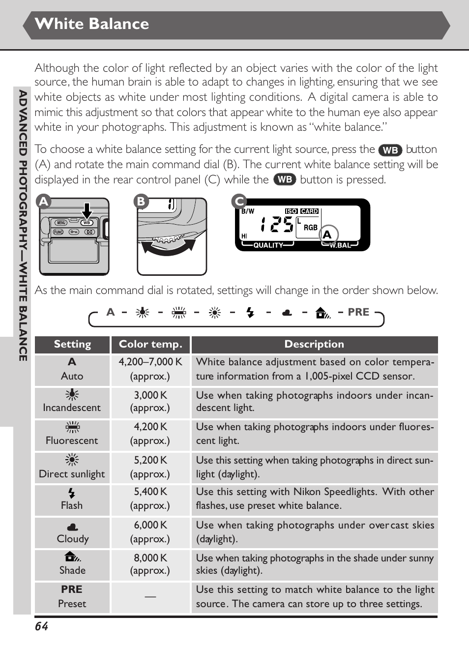 White balance | Nikon D1X User Manual | Page 77 / 236