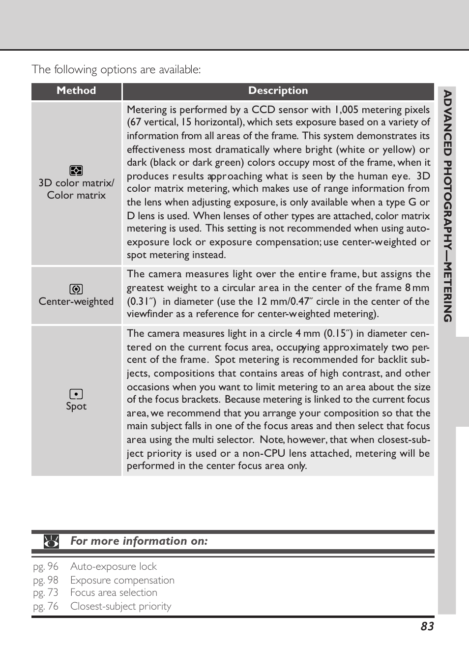 Nikon D1X User Manual | Page 96 / 236