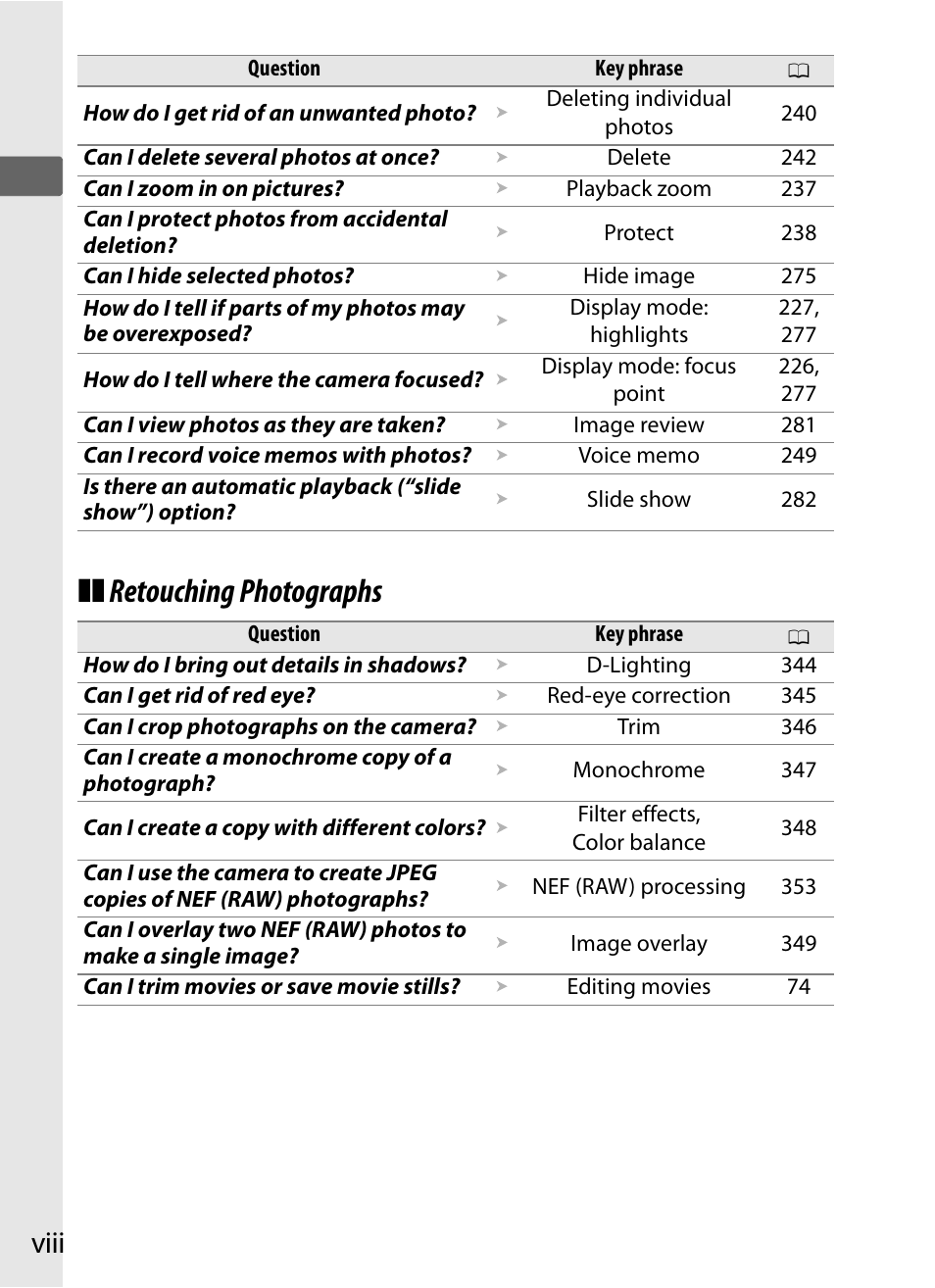 Retouching photographs, Viii | Nikon D3S User Manual | Page 10 / 460