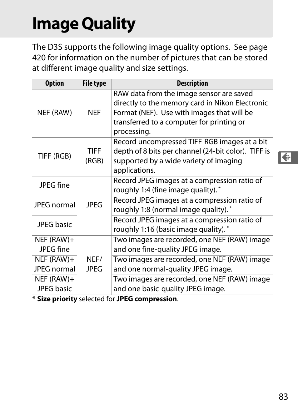Image quality | Nikon D3S User Manual | Page 109 / 460