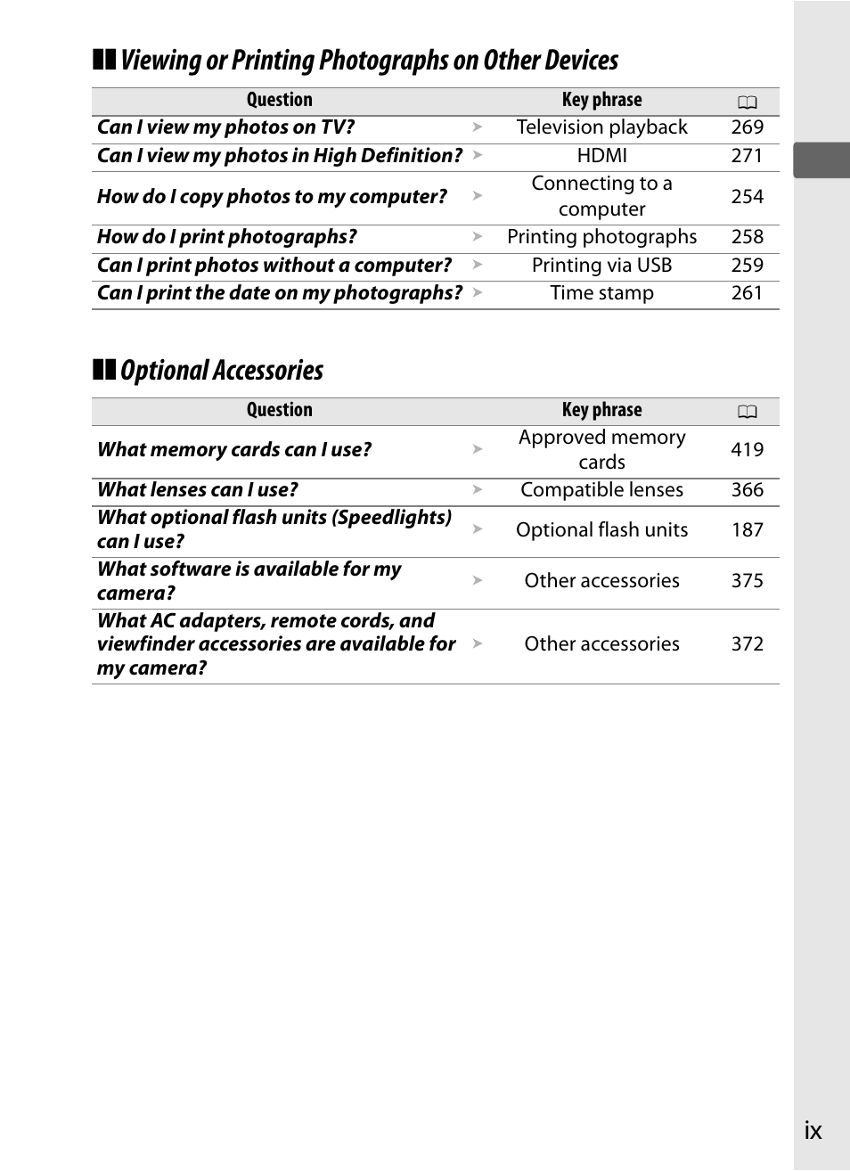Nikon D3S User Manual | Page 11 / 460