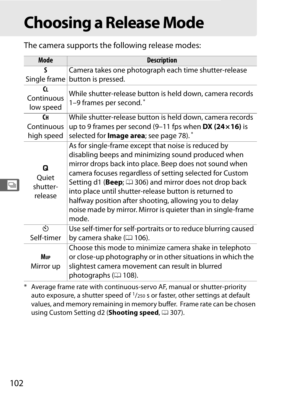 Choosing a release mode | Nikon D3S User Manual | Page 128 / 460