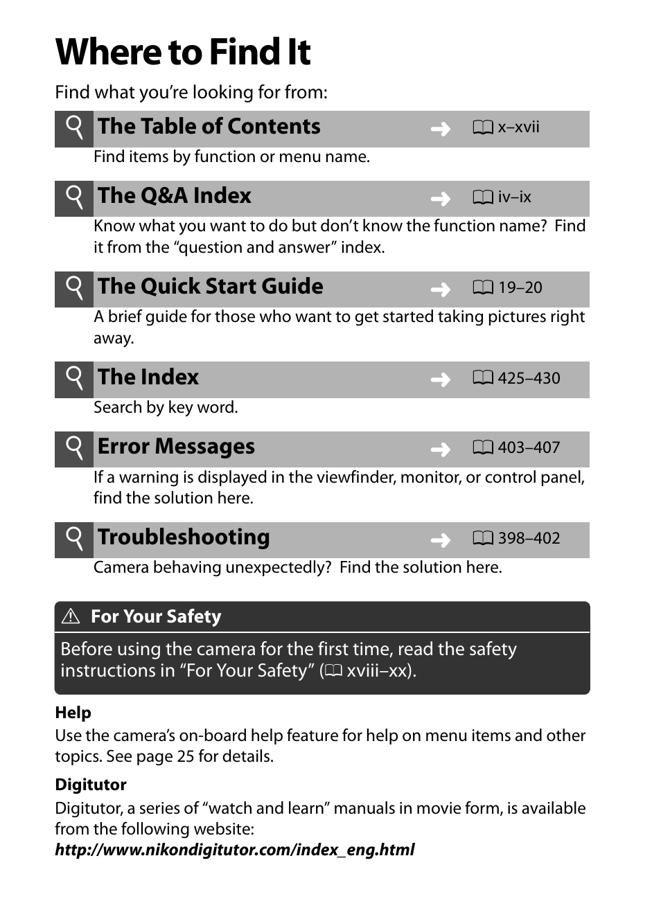 Where to find it | Nikon D3S User Manual | Page 2 / 460