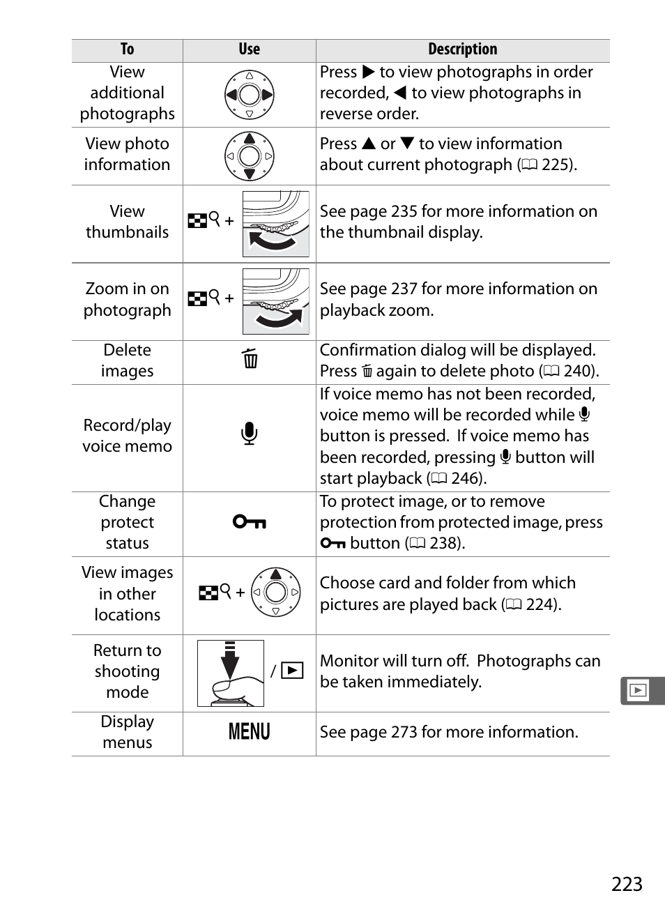 Nikon D3S User Manual | Page 249 / 460