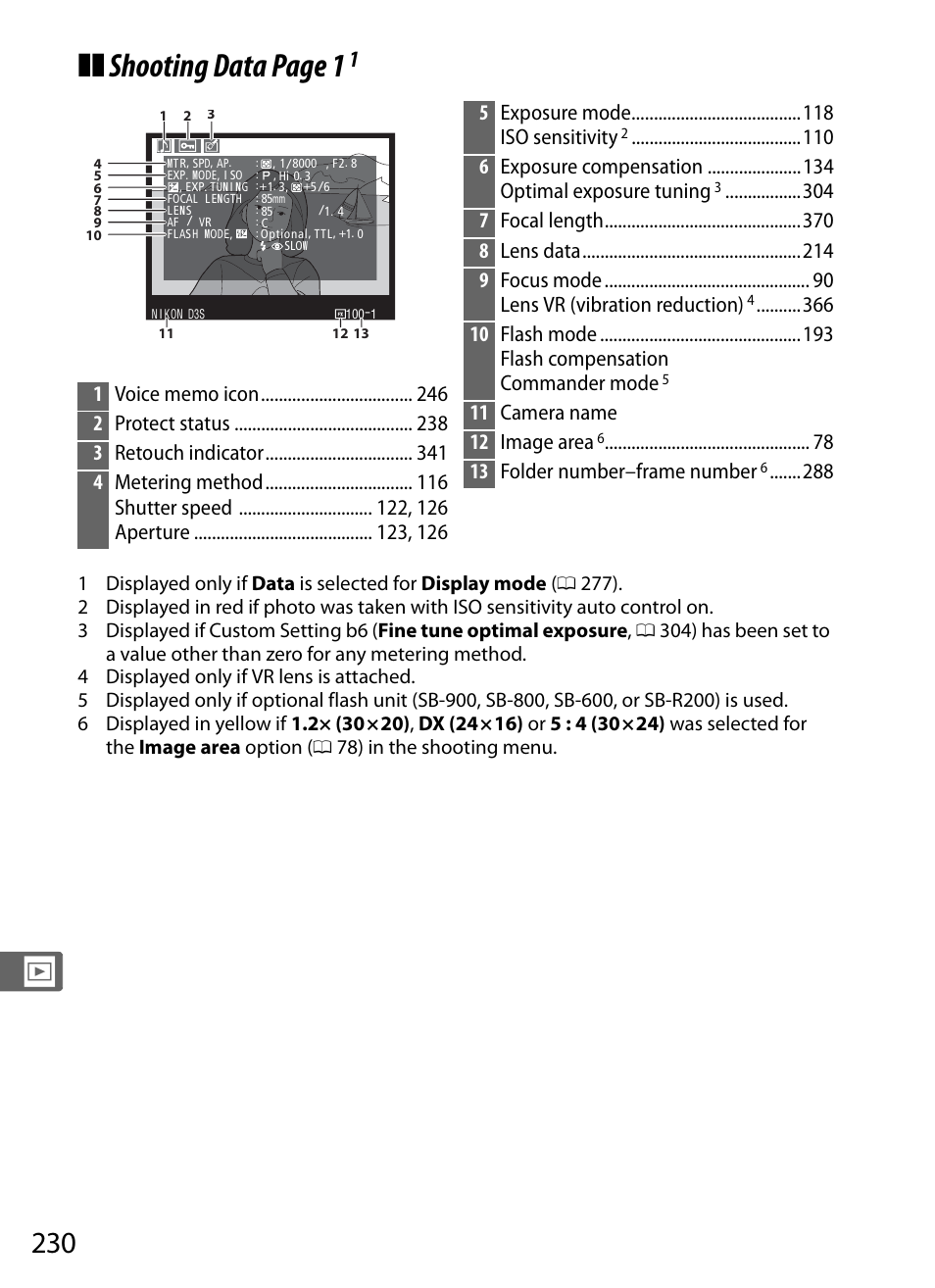 Shooting data page 1, 5exposure mode iso sensitivity, 6 exposure compensation optimal exposure tuning | 10 flash mode flash compensation commander mode, 11 camera name 12 image area, 13 folder number–frame number | Nikon D3S User Manual | Page 256 / 460
