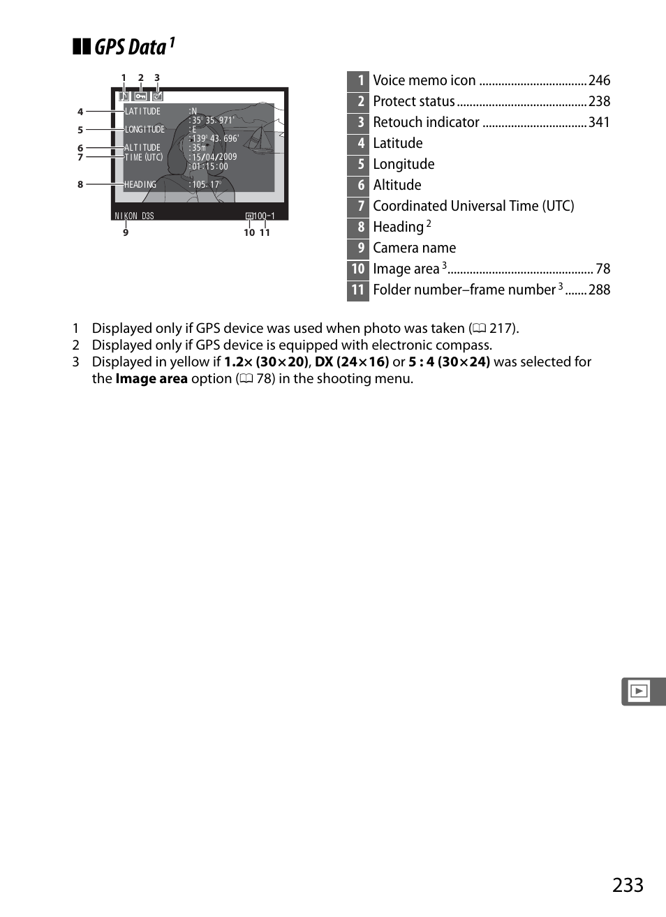 Gps data, 9camera name 10 image area, 11 folder number–frame number | Nikon D3S User Manual | Page 259 / 460