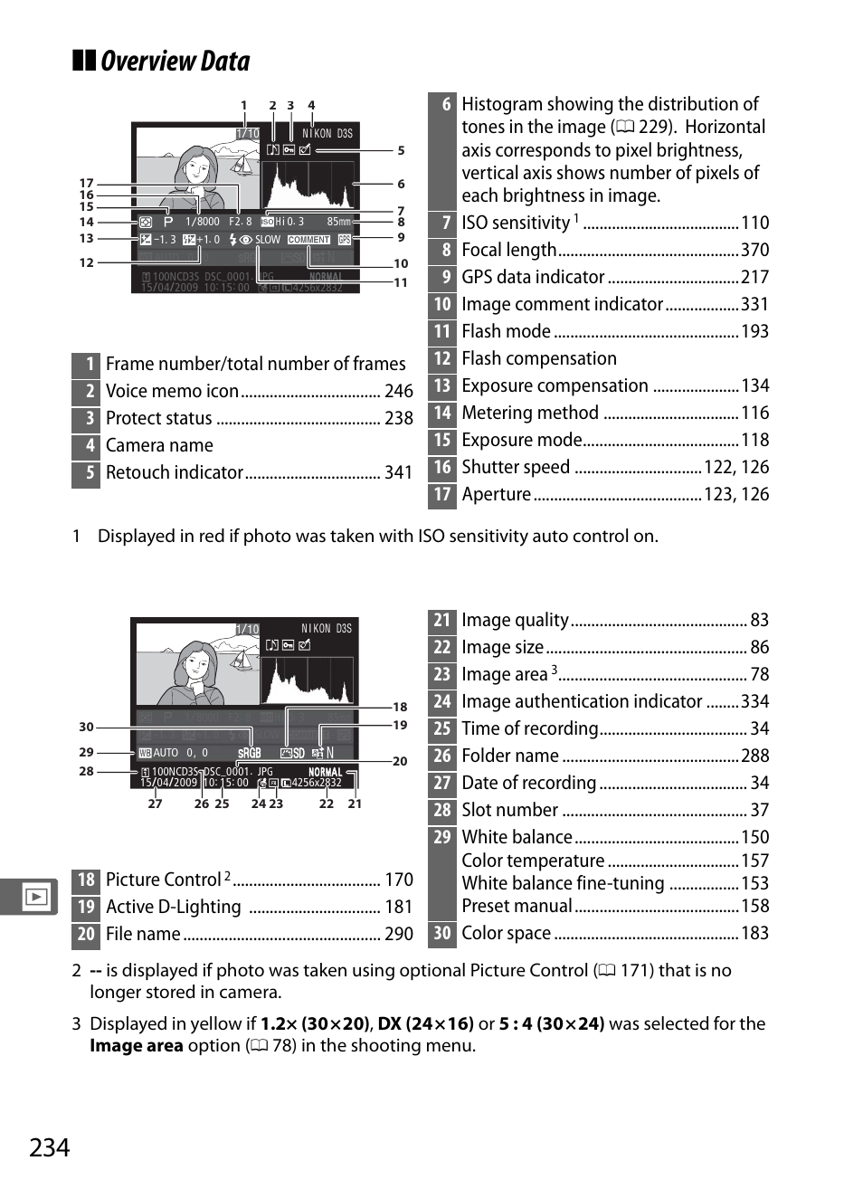 Overview data, 19 active d-lighting 20 file name | Nikon D3S User Manual | Page 260 / 460