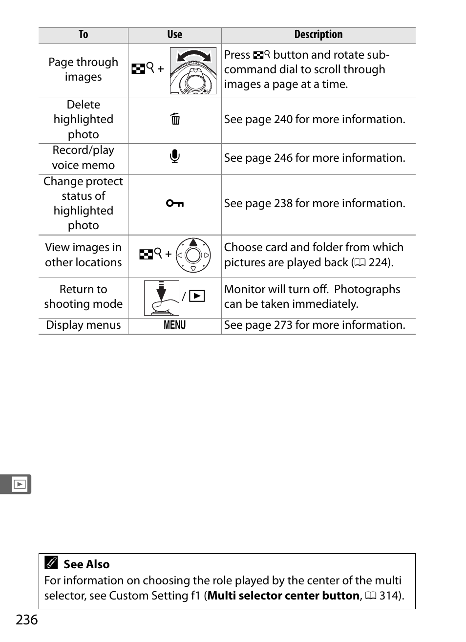 Nikon D3S User Manual | Page 262 / 460