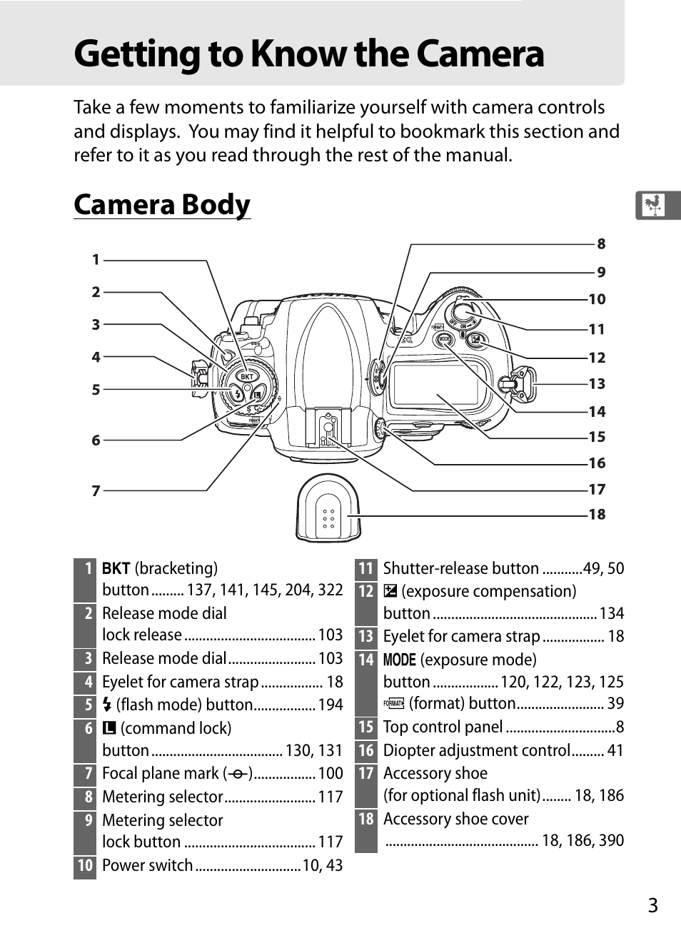 Getting to know the camera, Camera body | Nikon D3S User Manual | Page 29 / 460