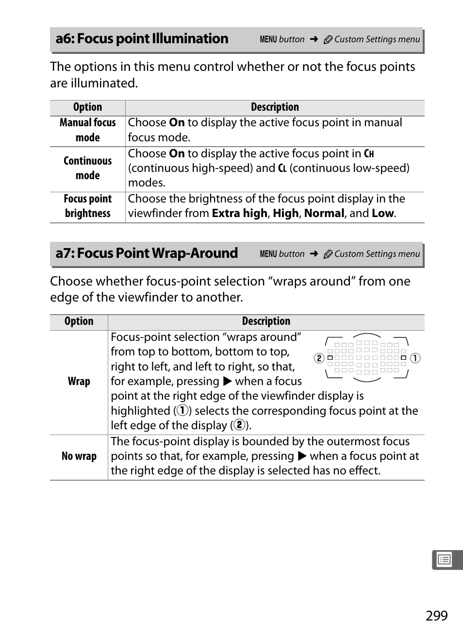 A6: focus point illumination, A7: focus point wrap-around | Nikon D3S User Manual | Page 325 / 460