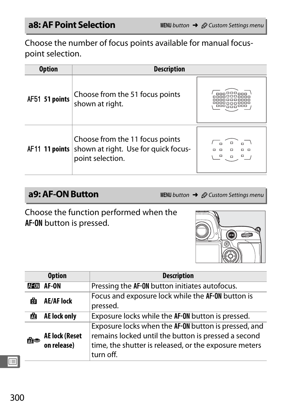 A8: af point selection, A9: af-on button | Nikon D3S User Manual | Page 326 / 460