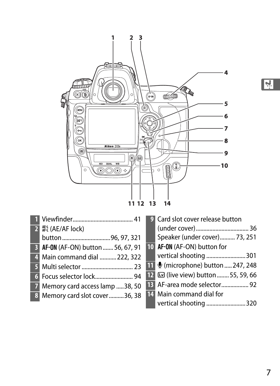 Nikon D3S User Manual | Page 33 / 460