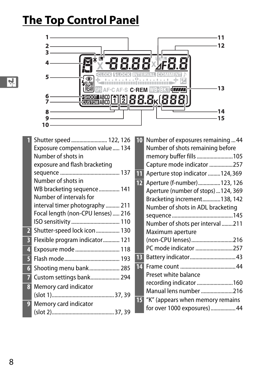 The top control panel | Nikon D3S User Manual | Page 34 / 460