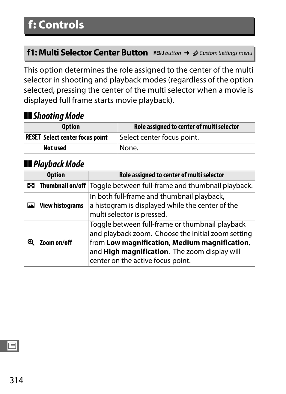 F: controls, F1: multi selector center button, Shooting mode ❚❚ playback mode | Nikon D3S User Manual | Page 340 / 460