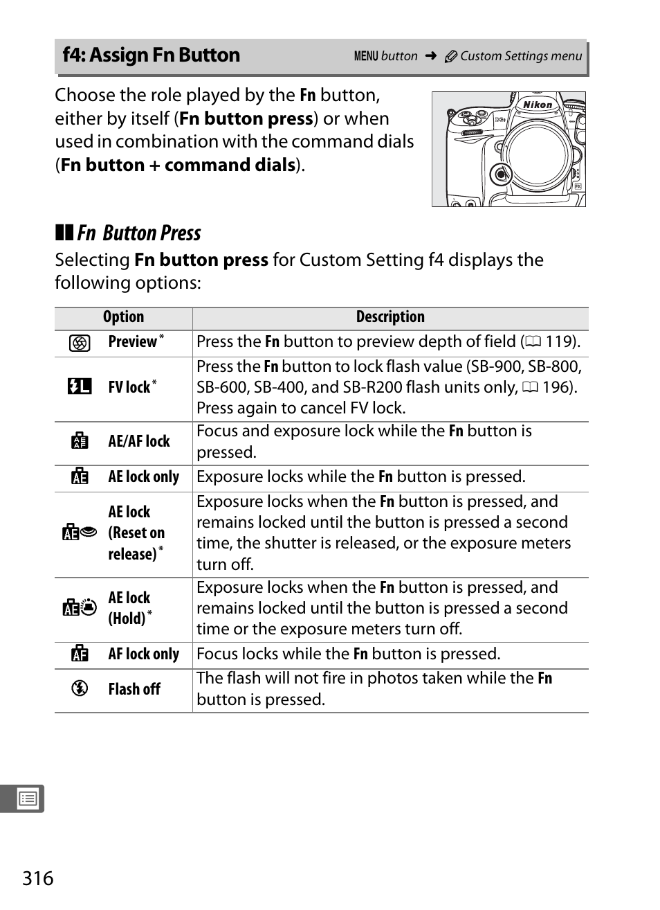 F4: assign fn button, Fn button press | Nikon D3S User Manual | Page 342 / 460