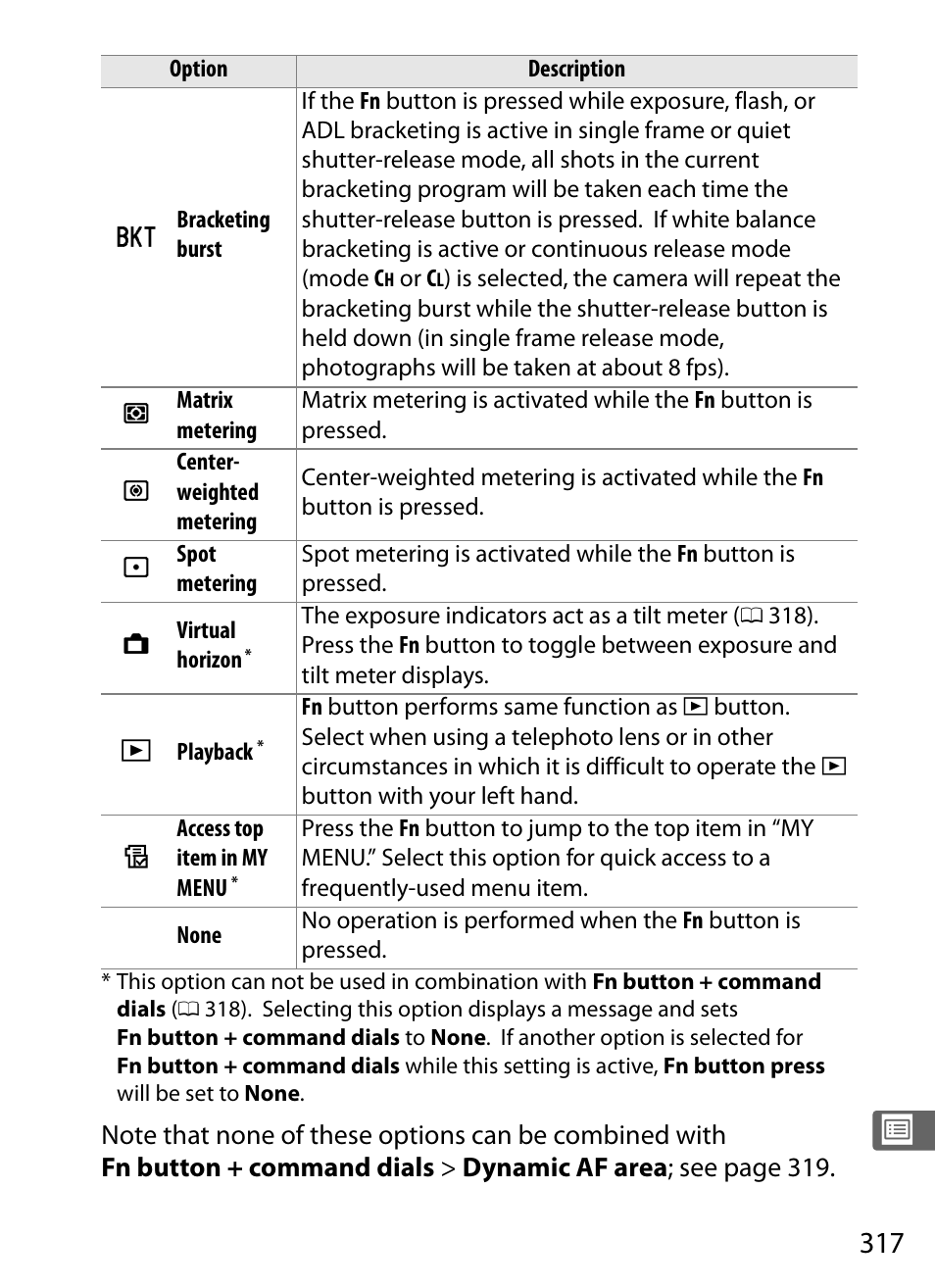 Nikon D3S User Manual | Page 343 / 460