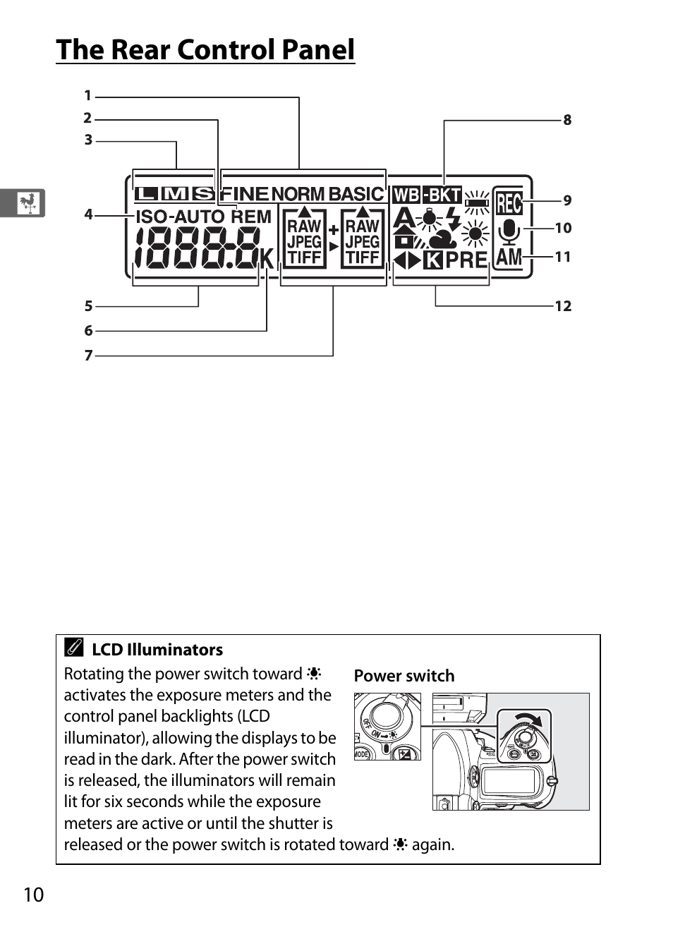 The rear control panel | Nikon D3S User Manual | Page 36 / 460