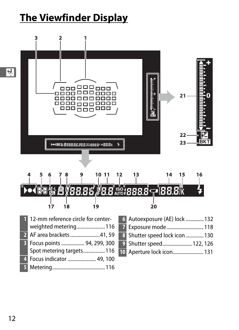 The viewfinder display | Nikon D3S User Manual | Page 38 / 460