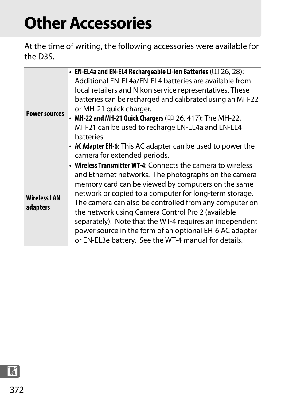 Other accessories | Nikon D3S User Manual | Page 398 / 460