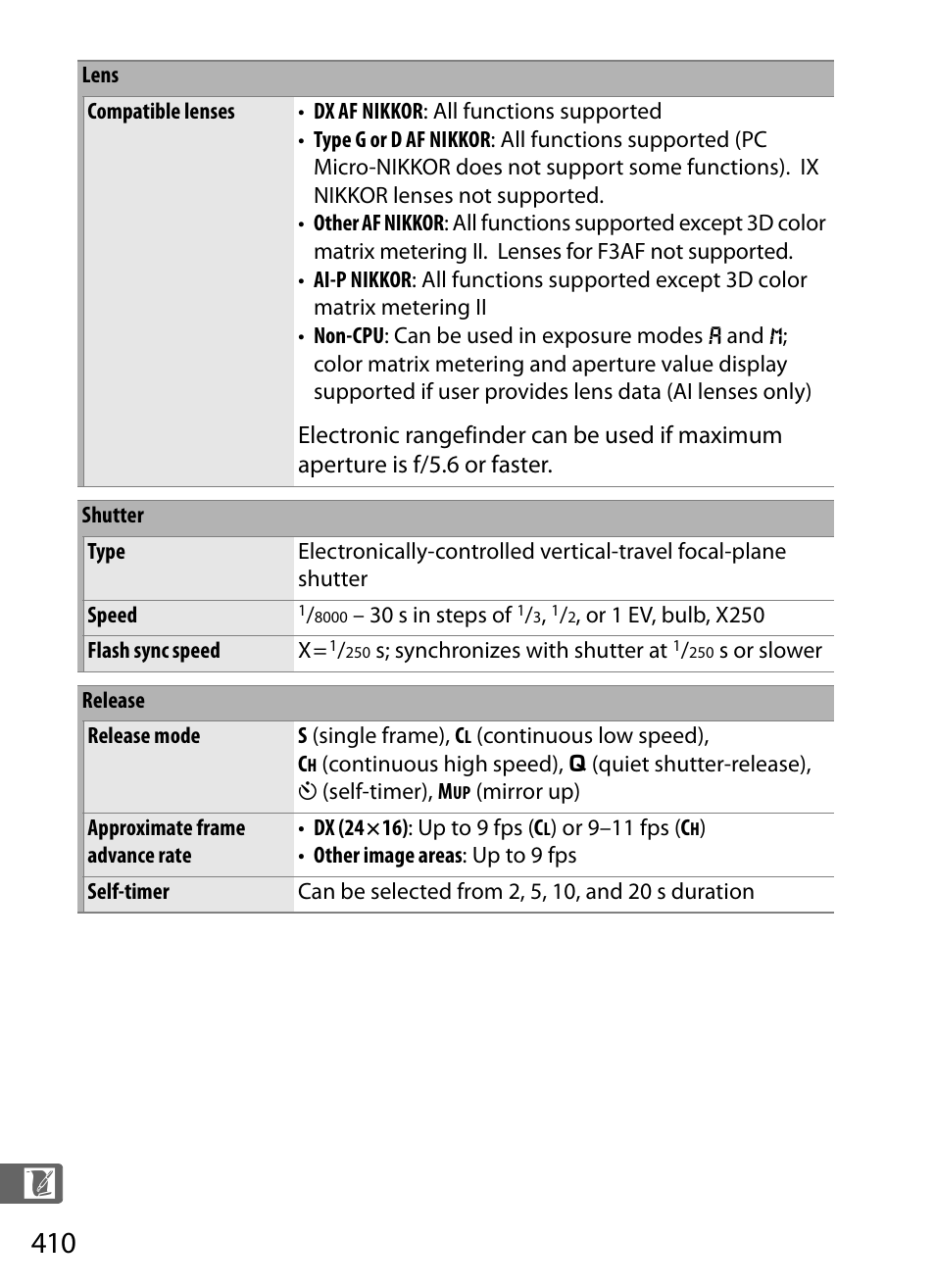 Nikon D3S User Manual | Page 436 / 460