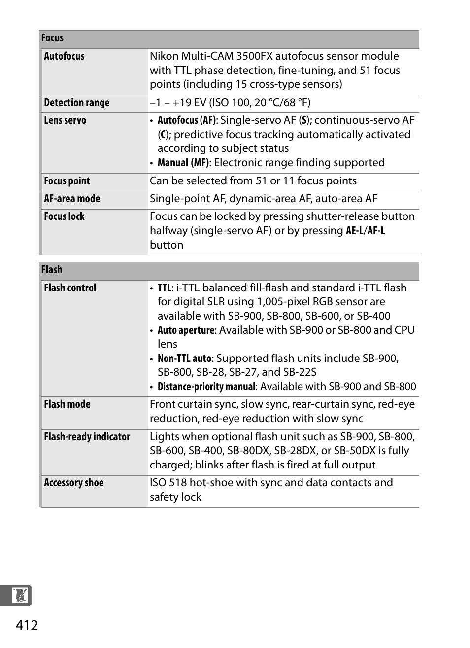 Nikon D3S User Manual | Page 438 / 460
