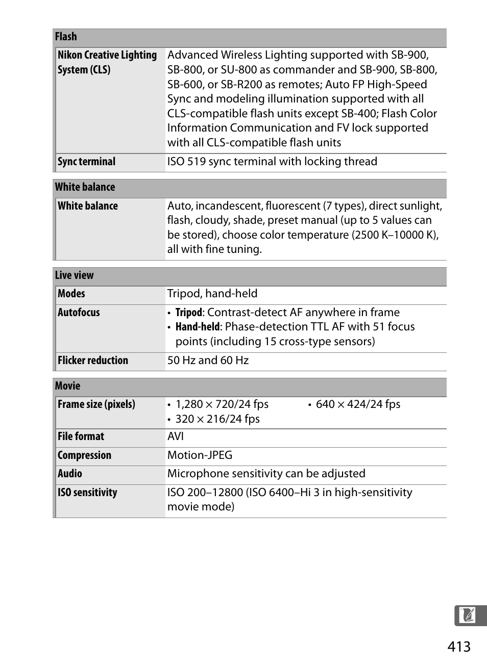 Nikon D3S User Manual | Page 439 / 460