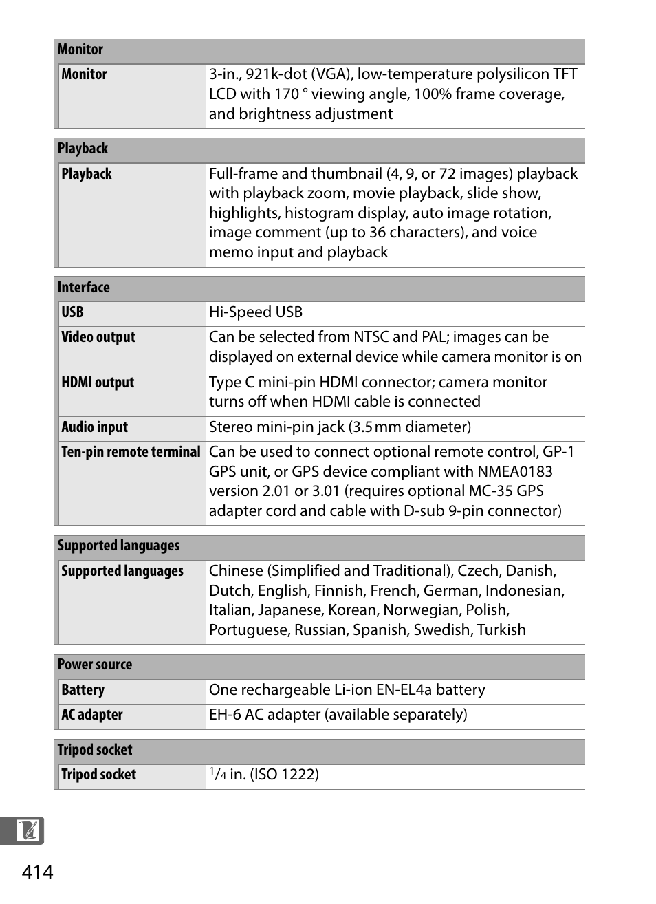 Nikon D3S User Manual | Page 440 / 460