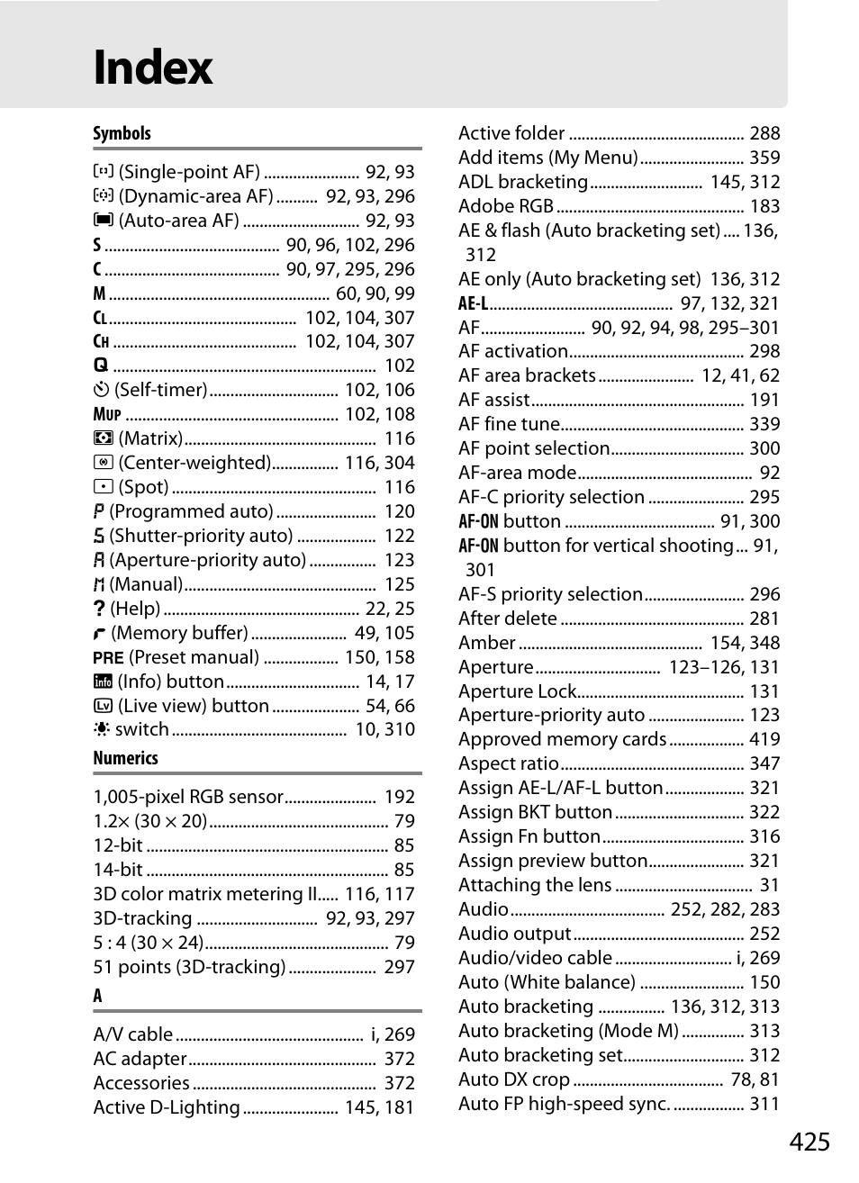 Index | Nikon D3S User Manual | Page 451 / 460