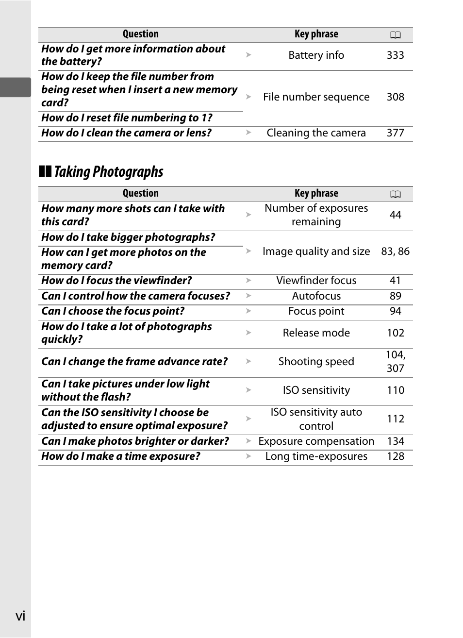 Taking photographs | Nikon D3S User Manual | Page 8 / 460