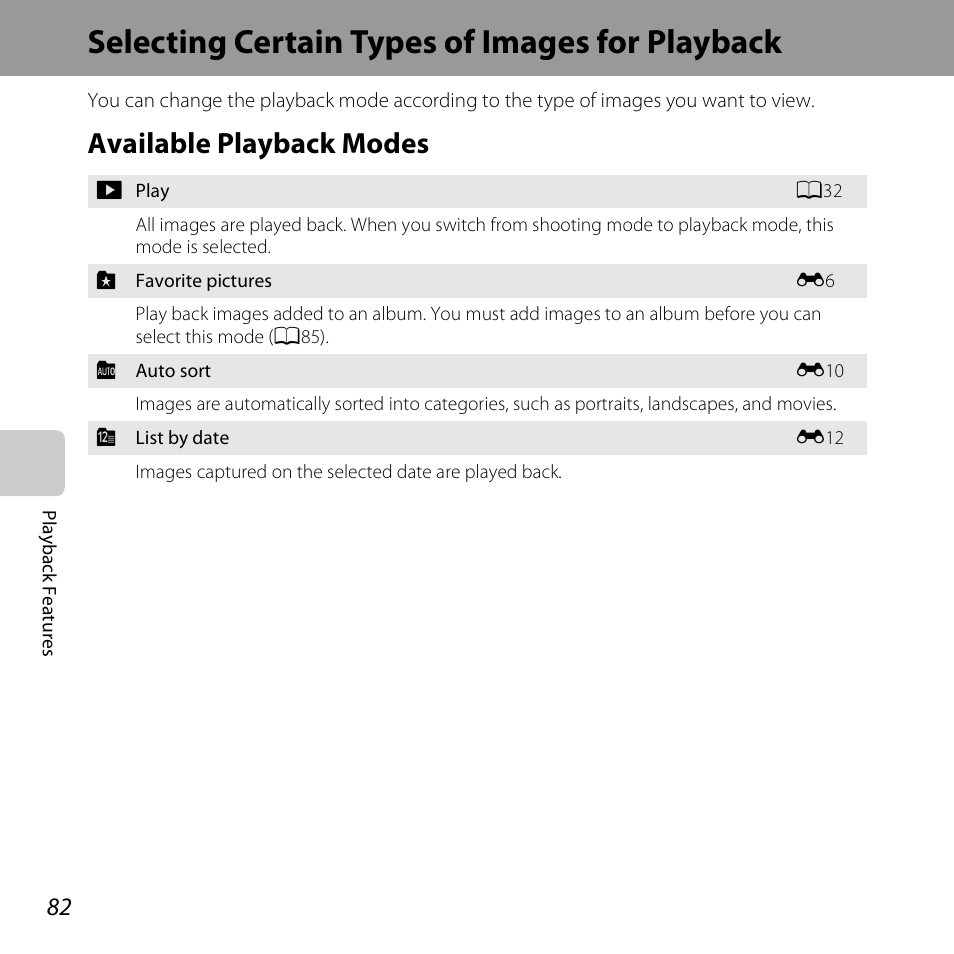 Selecting certain types of images for playback, Available playback modes, A82) fo | A82) | Nikon S6500 User Manual | Page 104 / 284