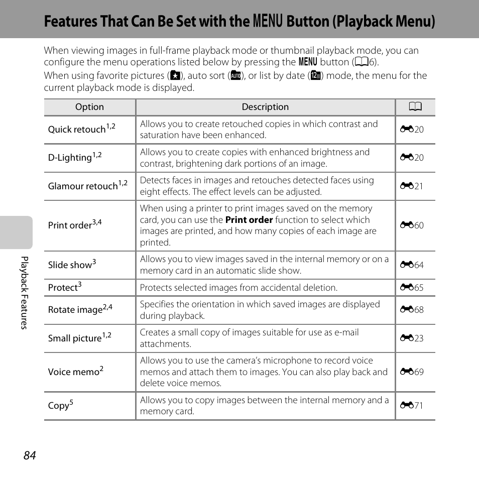 Features that can be set with the, Button (playback menu), A84) | See “features that can be set with the, D button (playback menu)” (a84), D button (playback, Menu) | Nikon S6500 User Manual | Page 106 / 284