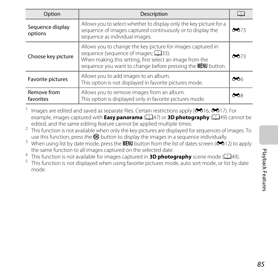 Nikon S6500 User Manual | Page 107 / 284