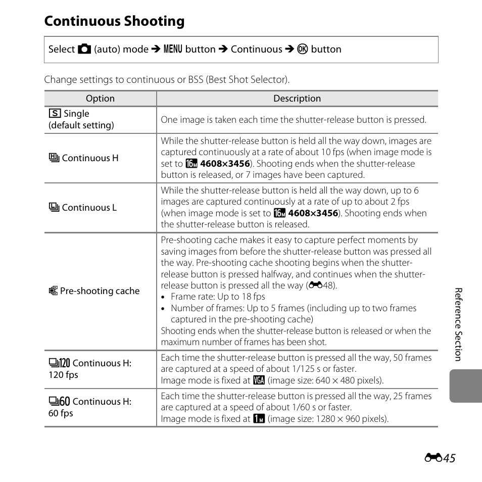 Continuous shooting | Nikon S6500 User Manual | Page 177 / 284