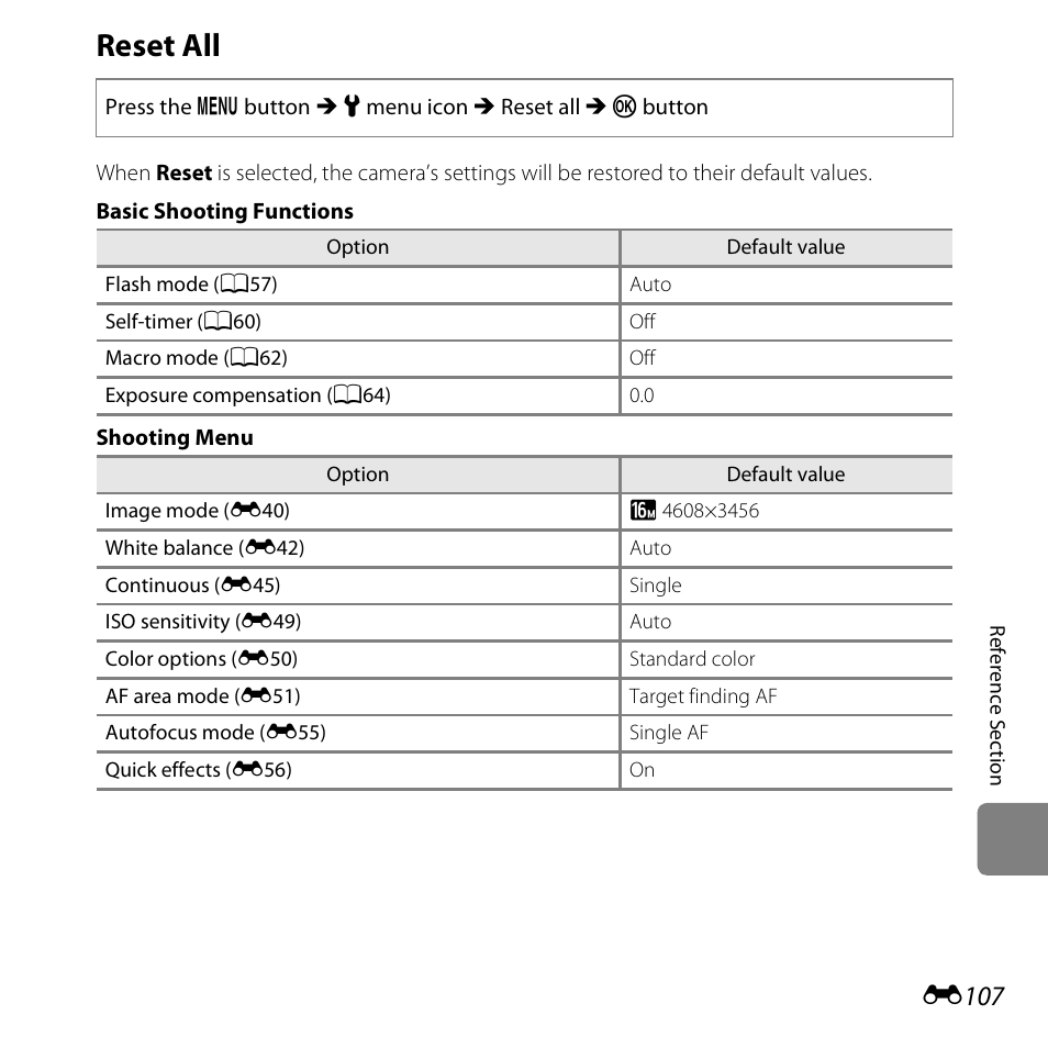 Reset all, E107 | Nikon S6500 User Manual | Page 239 / 284