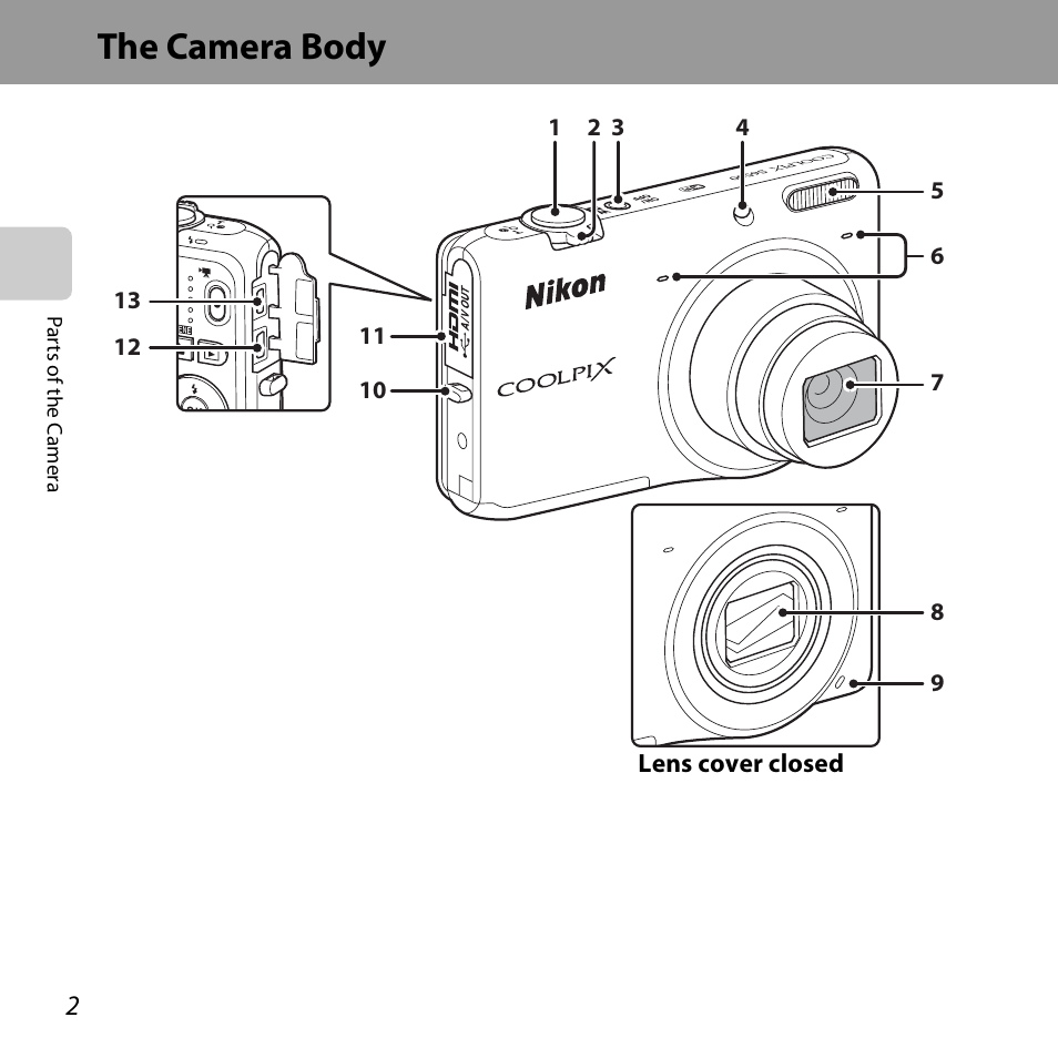 The camera body | Nikon S6500 User Manual | Page 24 / 284
