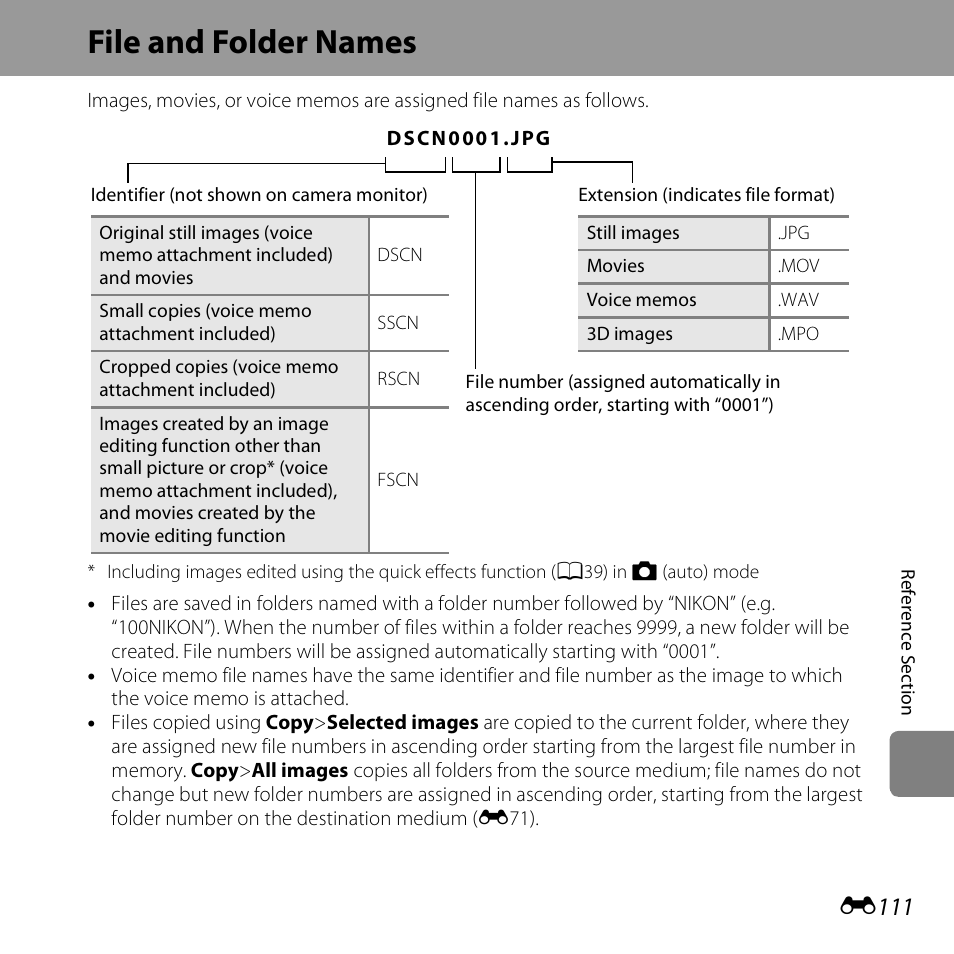 File and folder names, E111, E111) | E111) fo | Nikon S6500 User Manual | Page 243 / 284