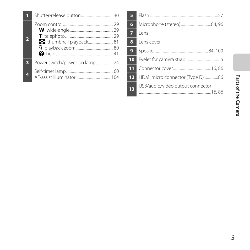 Nikon S6500 User Manual | Page 25 / 284