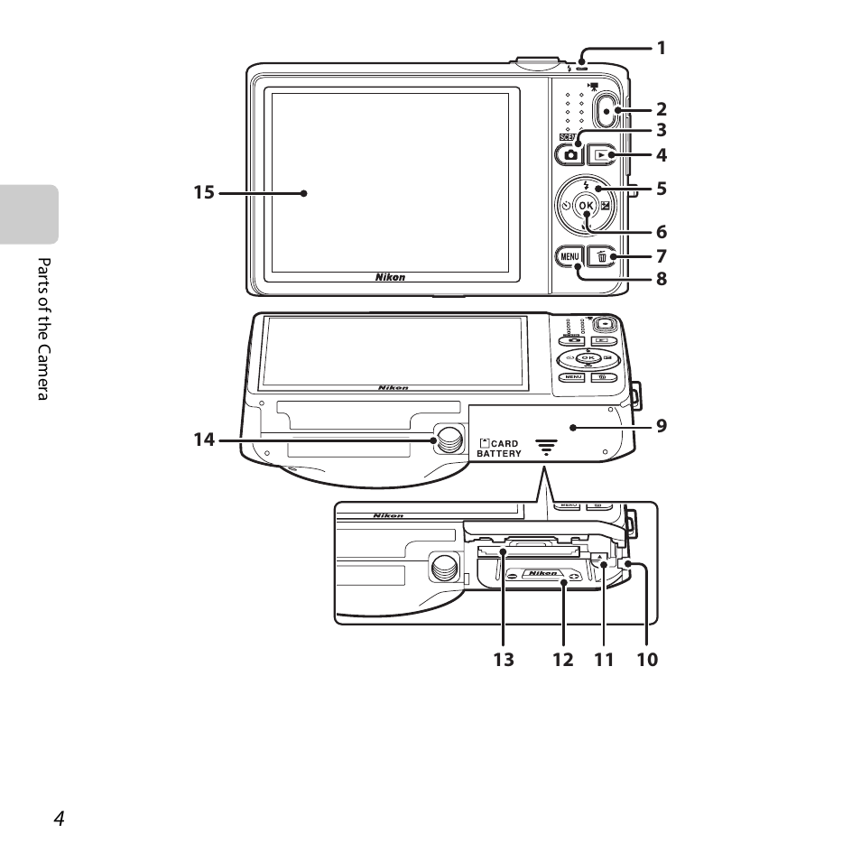 Nikon S6500 User Manual | Page 26 / 284